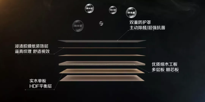 除醛更彻底，呵护无保留
